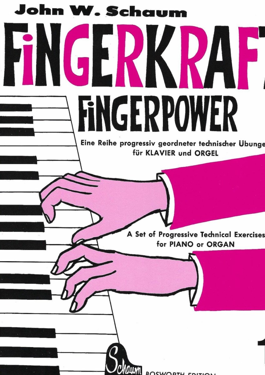 Fingerkraft